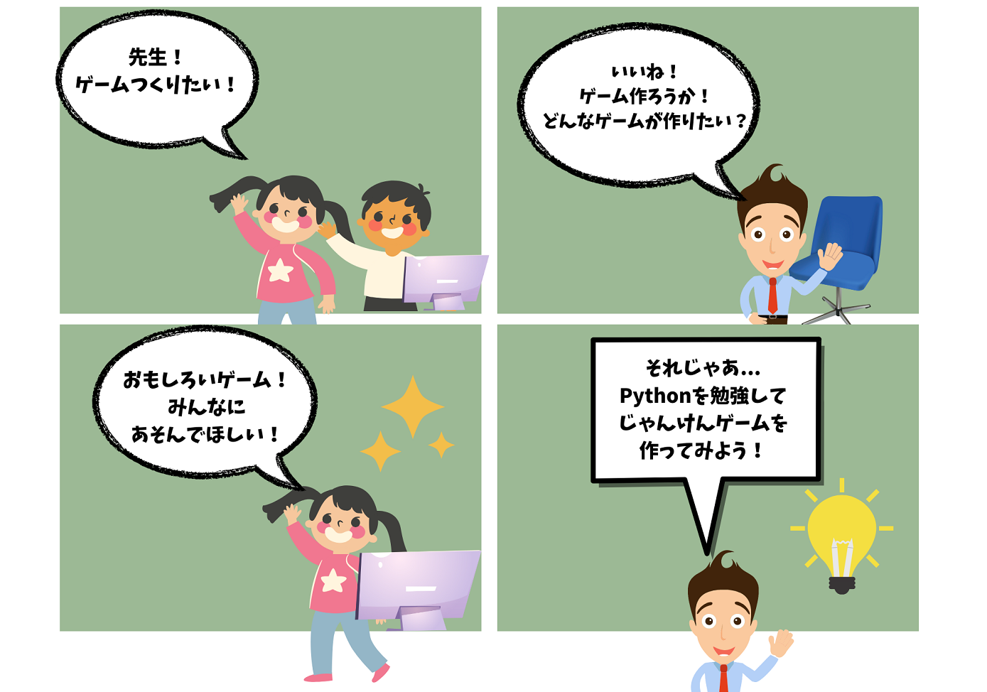 4コマ漫画